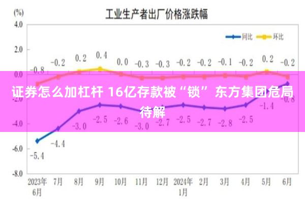 证券怎么加杠杆 16亿存款被“锁” 东方集团危局待解