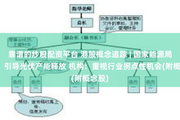 靠谱的炒股配资平台 港股概念追踪 | 国家能源局发声！引导光伏产能释放 机构：重视行业拐点性机会(附概念股)