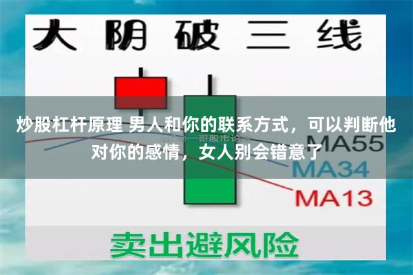 炒股杠杆原理 男人和你的联系方式，可以判断他对你的感情，女人别会错意了